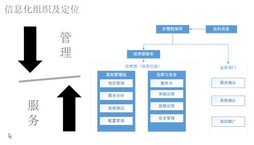 數智訪談 | 對話藍凌范恩杰 數字技術如何開啟勘察設計行業的創新之門